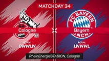 Bayern seal Bundesliga title with last-minute winner