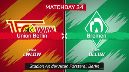 Union Berlin secure Champions League after Werder win