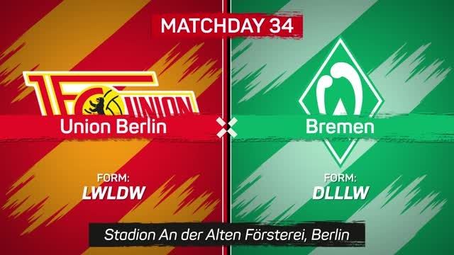Union Berlin secure Champions League after Werder win