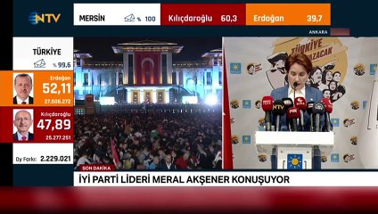 Download Video: Seçim sonuçları sonrası İYİ Parti lideri Meral Akşener kameralar karşısında: Cumhurbaşkanı Erdoğan'ı tebrik ediyorum