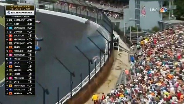 Indy 500 2023 Race Rosenqvist Kirkwood Huge Crash Flip Wheel Hit Car