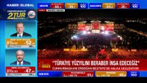 Cumhurbaşkanı Erdoğan'dan balkon konuşması: Kazanan 85 milyondur, Türkiye'dir