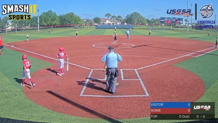 Blue Louisville Slugger - Marucci Elite 8 (2023) Sat, May 27, 2023 8:19 AM to 7:34 PM