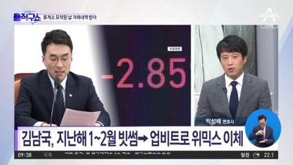 김남국, 휴게소 목격 다음 날 빗썸 거래내역 받아