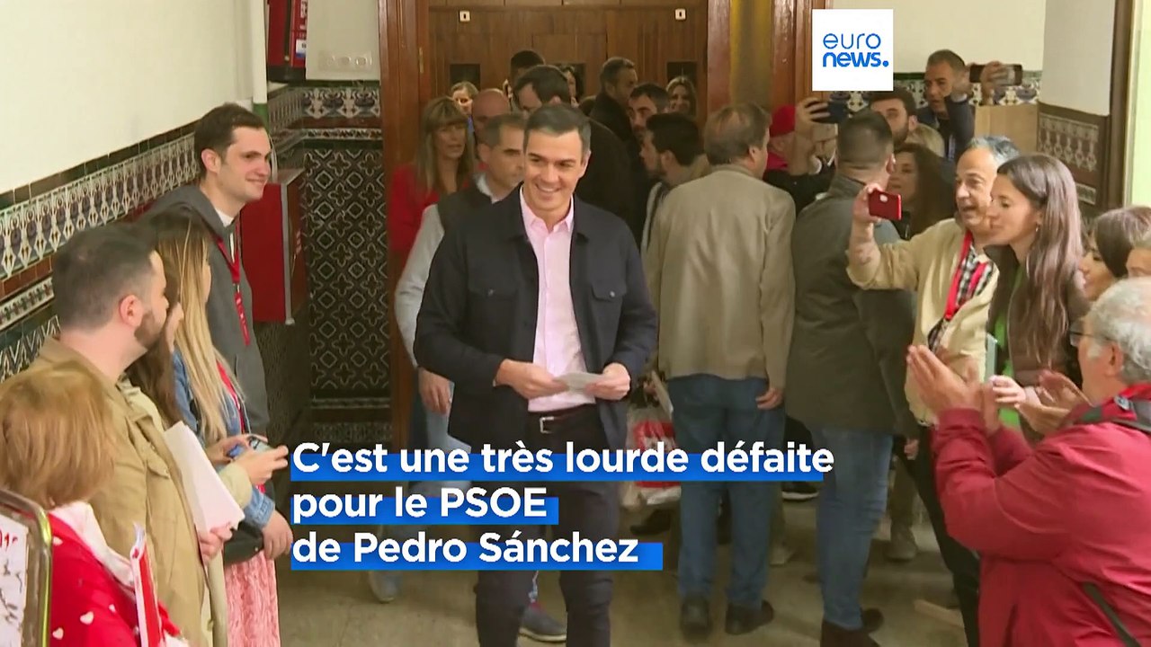 L'Espagne vire à droite lors des élections régionales et municipales, lourde défaite des socialistes