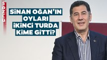 Sinan Oğan'a Oy Verenler Kimi Tercih Etti? En Çok Oy Aldığı İllerde Dikkat Çeken Sonuç