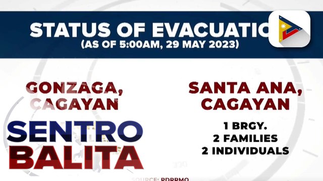 Ilang residente sa sa Cagayan, inilikas na dahil sa Bagyong #BettyPH