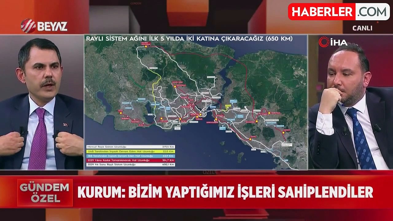 İstanbul Büyükşehir Belediye Başkan Adayı Murat Kurum: "Kardan adamın saltanatı, güneş doğuncaya kadarmış"