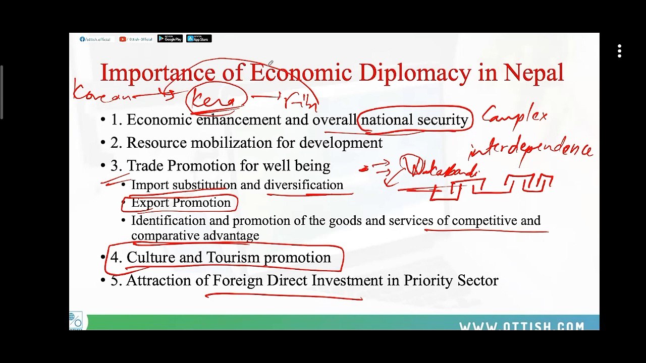 Jan09p3 (Economic Diplomacy)