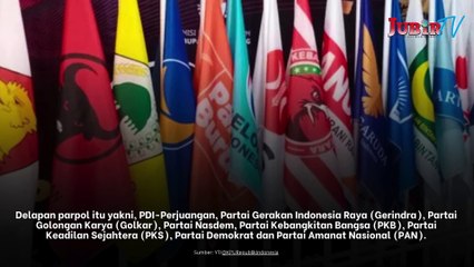 Hasil Pemilu 2024: 10 Parpol Gagal Lolos, 8 Parpol Lolos ke Senayan