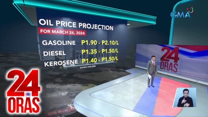 Taas-presyo sa ilang produktong petrolyo, asahan sa darating na Semana Santa | 24 Oras