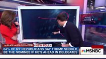 Steve Kornacki Confronts Jimmy About Making Fun of His Crude Map Drawing