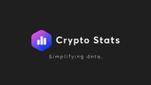 Spot BITCOIN (BTC) ETF Volumes Jan-Mar 2024 #crypto #bitcoin #etf