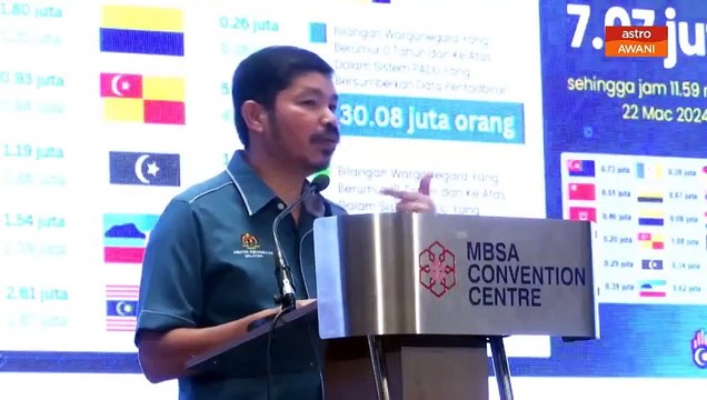 7.07 juta individu kemas kini PADU setakat ini - Ketua Perangkawan