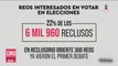 Mil 500 reos de la CDMX se registraron para votar en las elecciones del 2 de junio