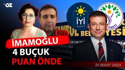 İmamoğlu 4 buçuk puan önde !