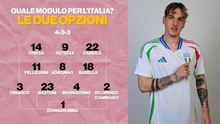 Italia, la formazione di Euro 2024: 4-3-3 o 3-4-2-1?