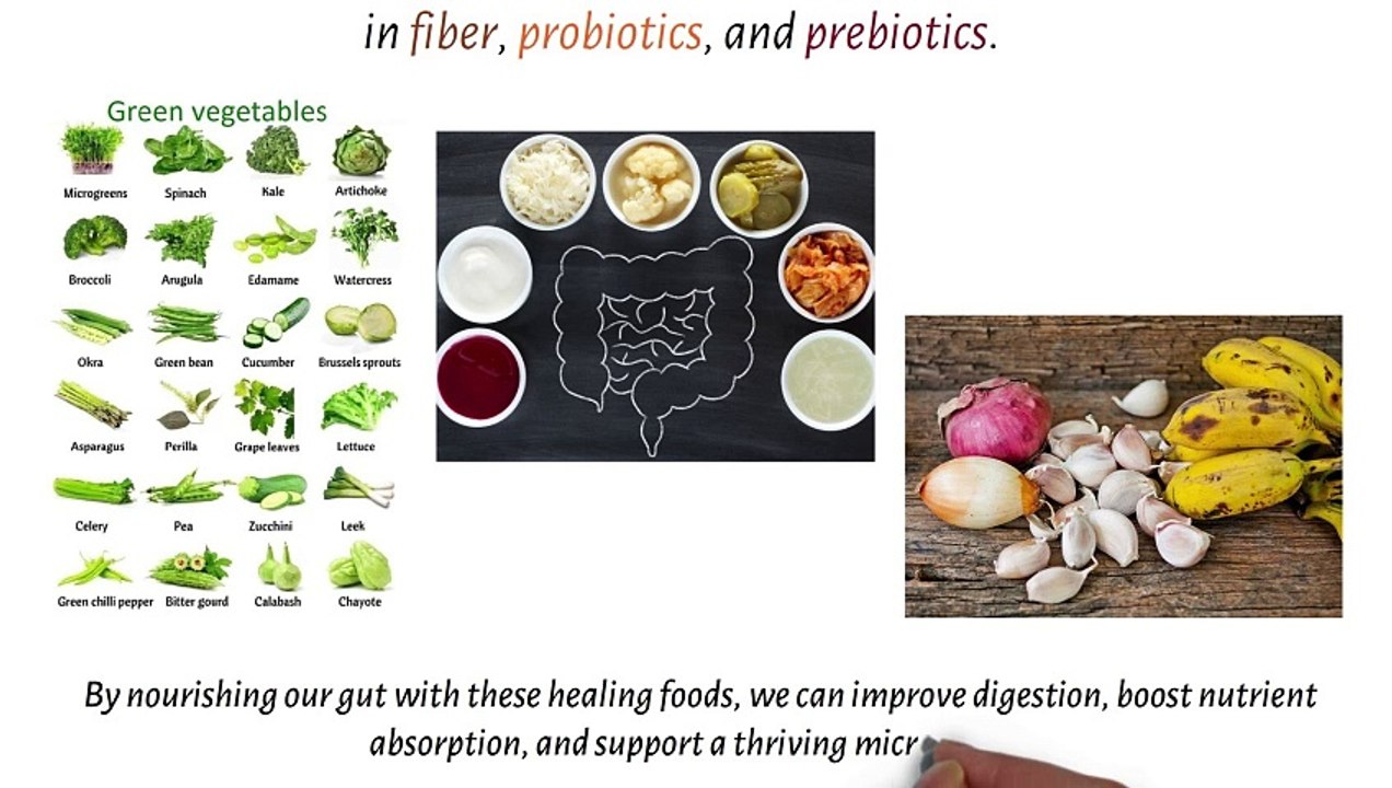 The Top Foods To Heal The Body And Prevent Disease.