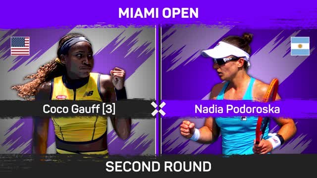 Gauff breezes past Podoroska in Miami opener