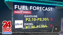 Presyo ng produktong petrolyo, tataas sa Semana Santa | 24 Oras Weekend