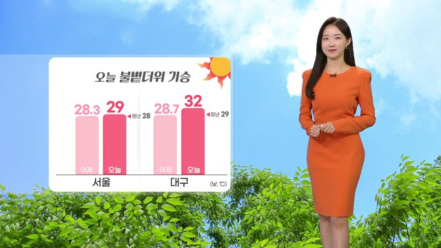 [날씨] 오늘 불볕더위 기승...오후 강한 자외선 주의 / YTN