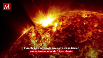 Efecto Terminator’ inicia y provoca el comienzo de nuevo ciclo con más intensidad solar