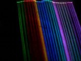 Laser RGB ILDA/DMX FullColor