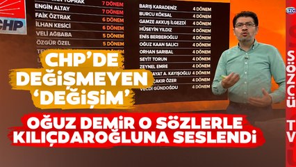 CHP'de Değişmeyen 'Değişim' Oğuz Demir'den Yeni MYK Listesine Sert Eleştiri