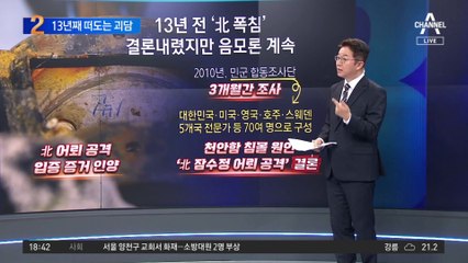 13년째 ‘천안함 음모론’…정치권이 논란 증폭?