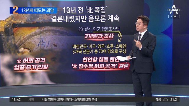 13년째 ‘천안함 음모론’…정치권이 논란 증폭?