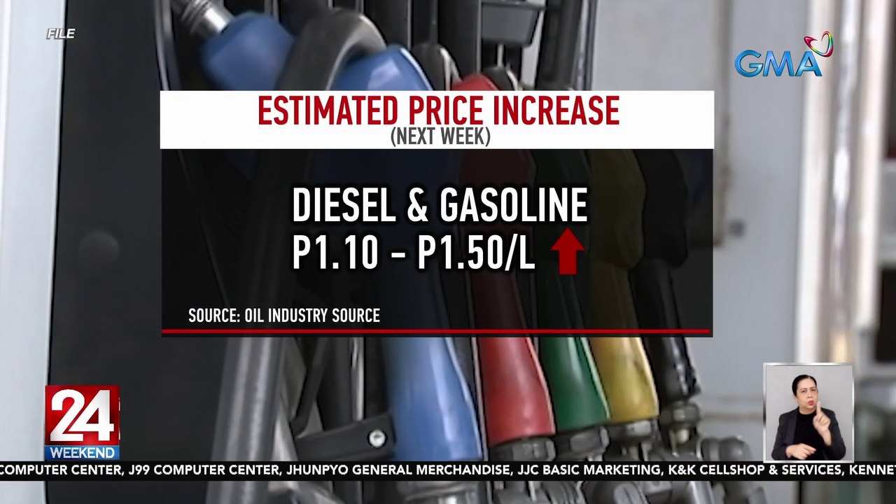 Taas-presyo sa petrolyo, nakaamba sa susunod na Linggo | 24 Oras Weekend