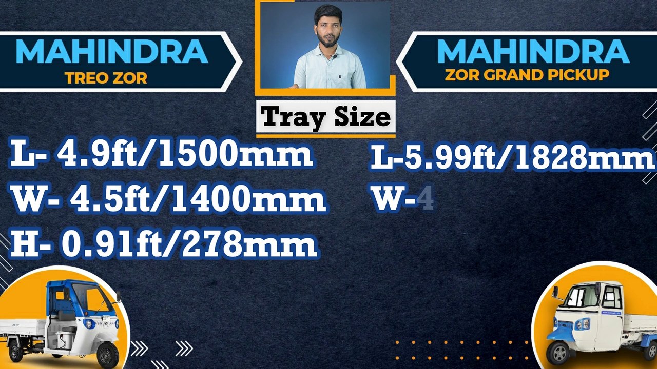 Mahindra Treo Zor vs Zor Grand Electric Cargo Auto Rickshaw Comparison in hindi