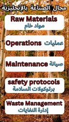 مفردات اللغة الإنجليزية -مجال الصناعة مع الترجمة للمبتدئين.