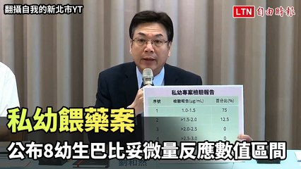 私幼餵藥案 新北市府公布8幼生巴比妥微量反應數值區間（翻攝自我的新北市YT）