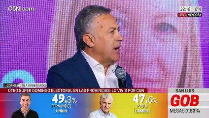 Alfredo Cornejo proclama el triunfo de Juntos en Mendoza