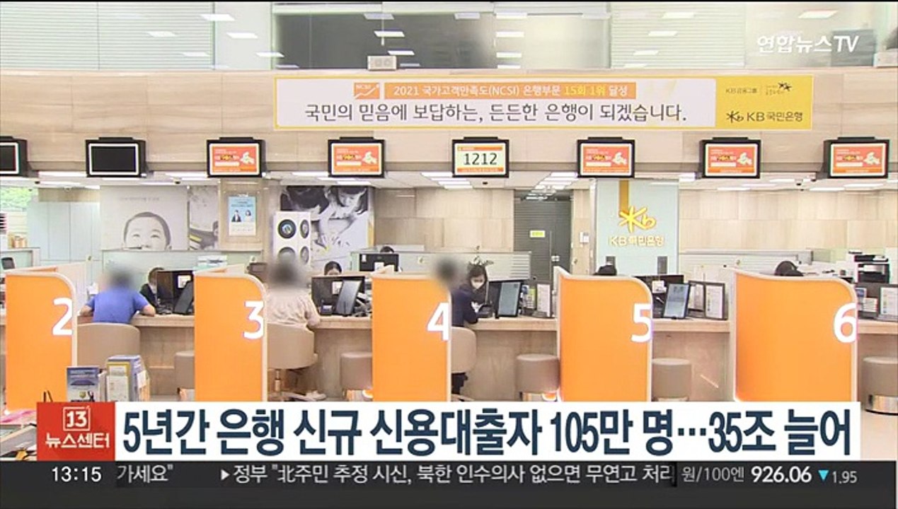 5년간 은행 신규 신용대출자 105만명…35조 늘어