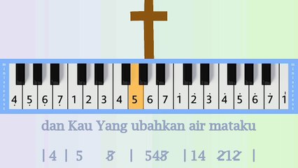 GUNUNG KUDUSMU: PIANIKA ❲MELODICA❳ TUTORIAL | LAGU ROHANI