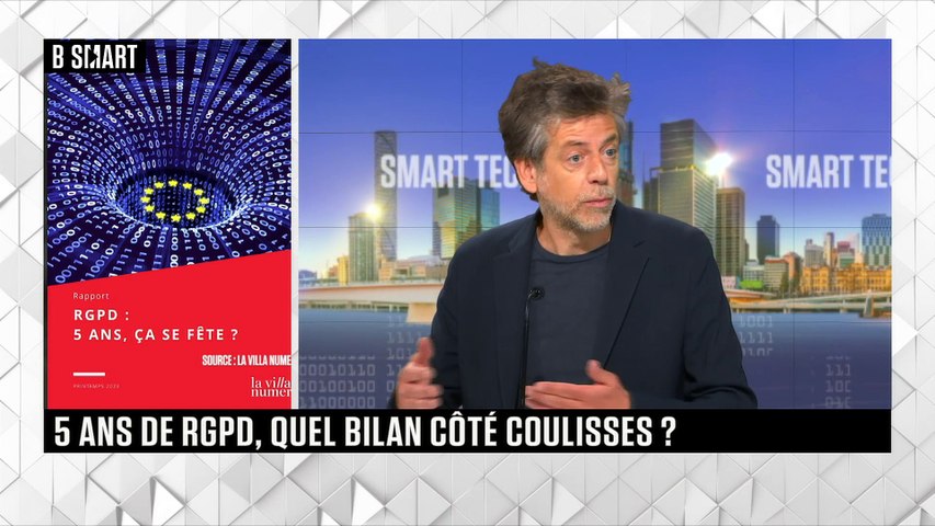 5 ans de RGPD, quel bilan côté coulisses ?