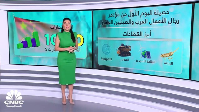 10 مليارات $ حصيلة اتفاقيات الاستثمار في اليوم الأول من مؤتمر رجال الأعمال العرب والصينيين