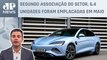 Bruno Meyer: Venda de híbridos e elétricos bate recorde no Brasil