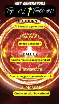 TOP AI Tools YOU WON'T BELIEVE EXIST | TOP Art Generator Tools