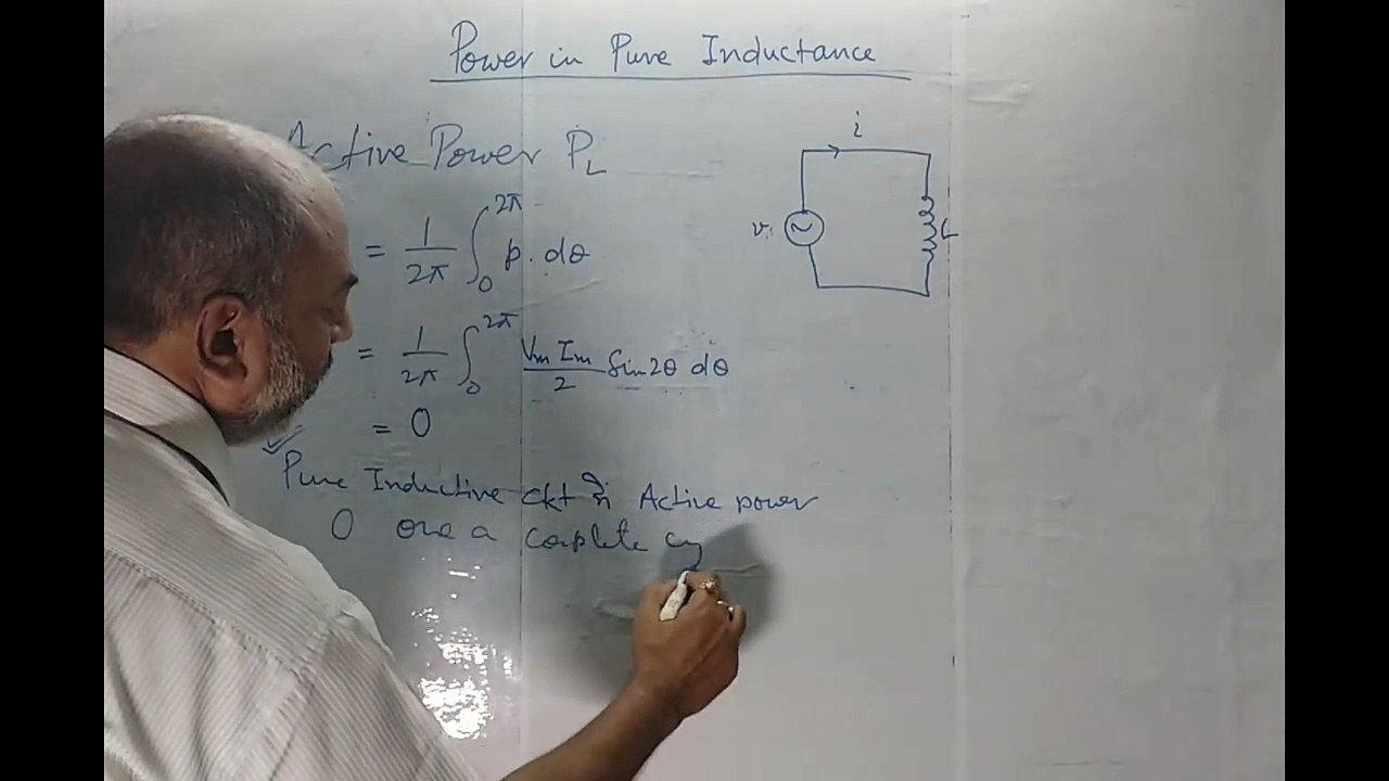 Power in purely Inductive (L) and Capacitive(C) circuit I Single Phase AC Circuits
