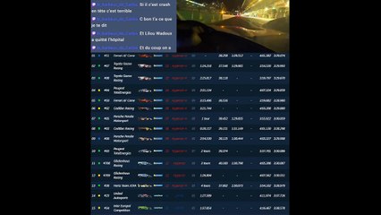 24h du Mans 2023 : live du samedi de 22h50 à 23h40