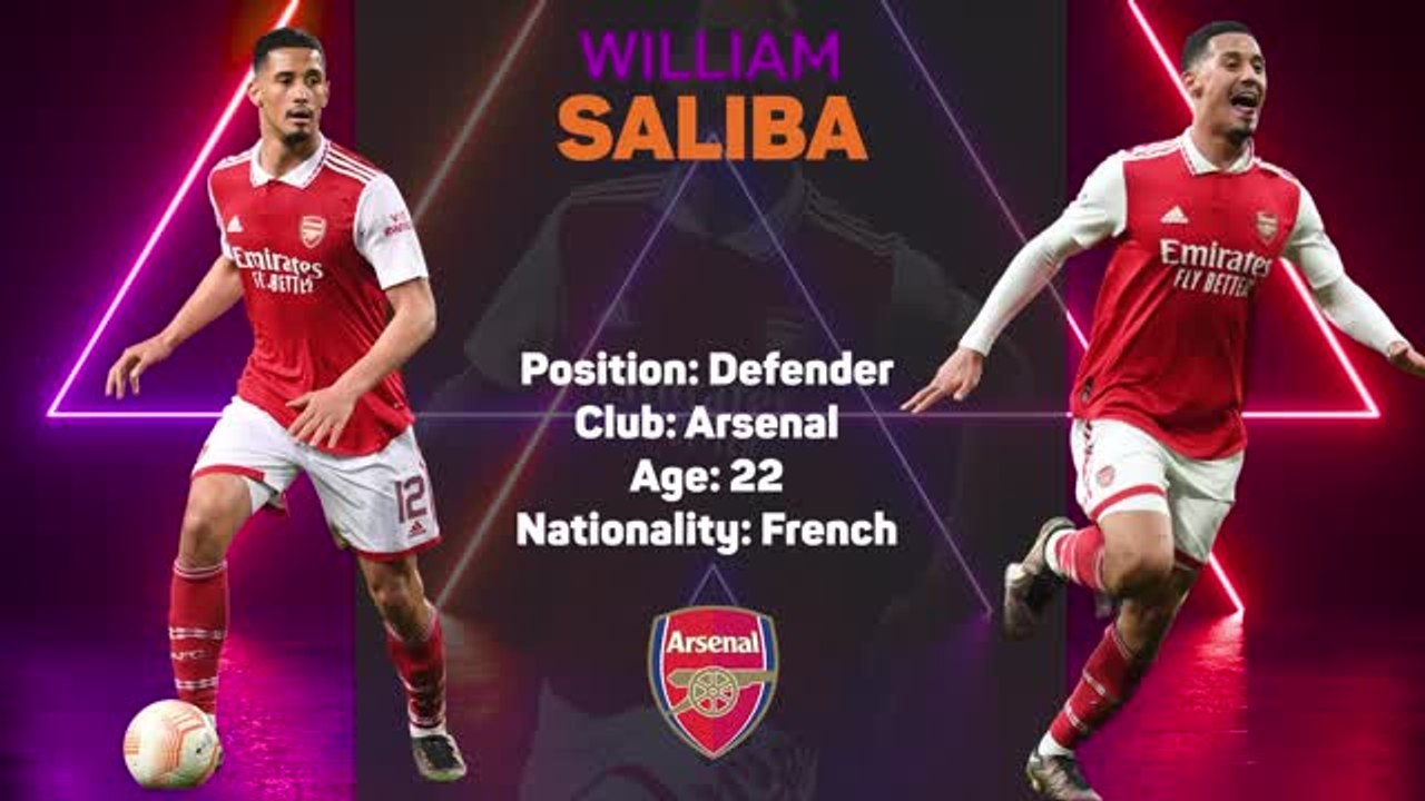 Opta Profile - William Saliba