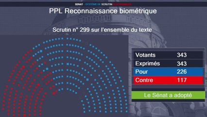 Reconnaissance faciale : le Sénat adopte une proposition de loi pour expérimenter cette technologie