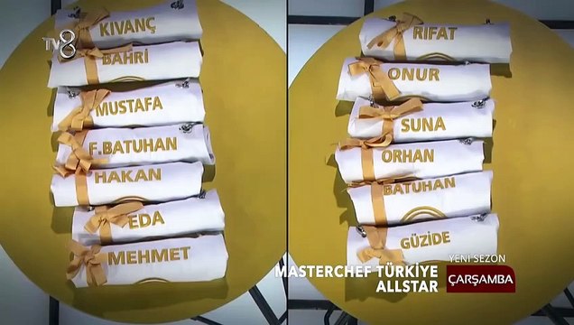 Pourquoi Somer Sivrioğlu est parti ? Somer Chief a-t-il quitté MasterChef ?