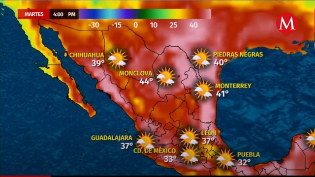 ¿Cuáles son las recomendaciones para pasar esta onda de calor?