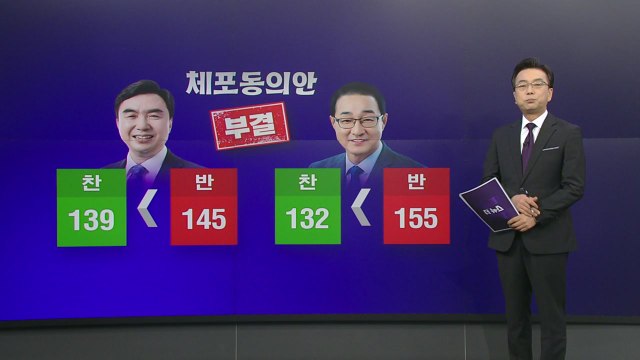 윤관석·이성만 체포안 부결 후폭풍... 한동훈이 자극 vs 4연속 방탄 [앵커리포트] / YTN