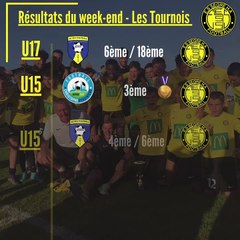 Résultats du week-end [10-11/06]