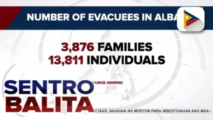 Download Video: NDRRMC: Mga pamilyang inilikas sa Albay dahil sa patuloy na pag-aalbproto ng Bulkang Mayon, aabot na sa halos 4K